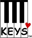 KEYS CORP