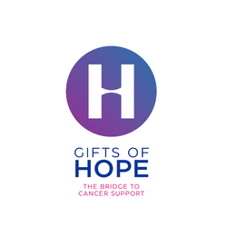 Permian Basin Gifts of Hope Inc