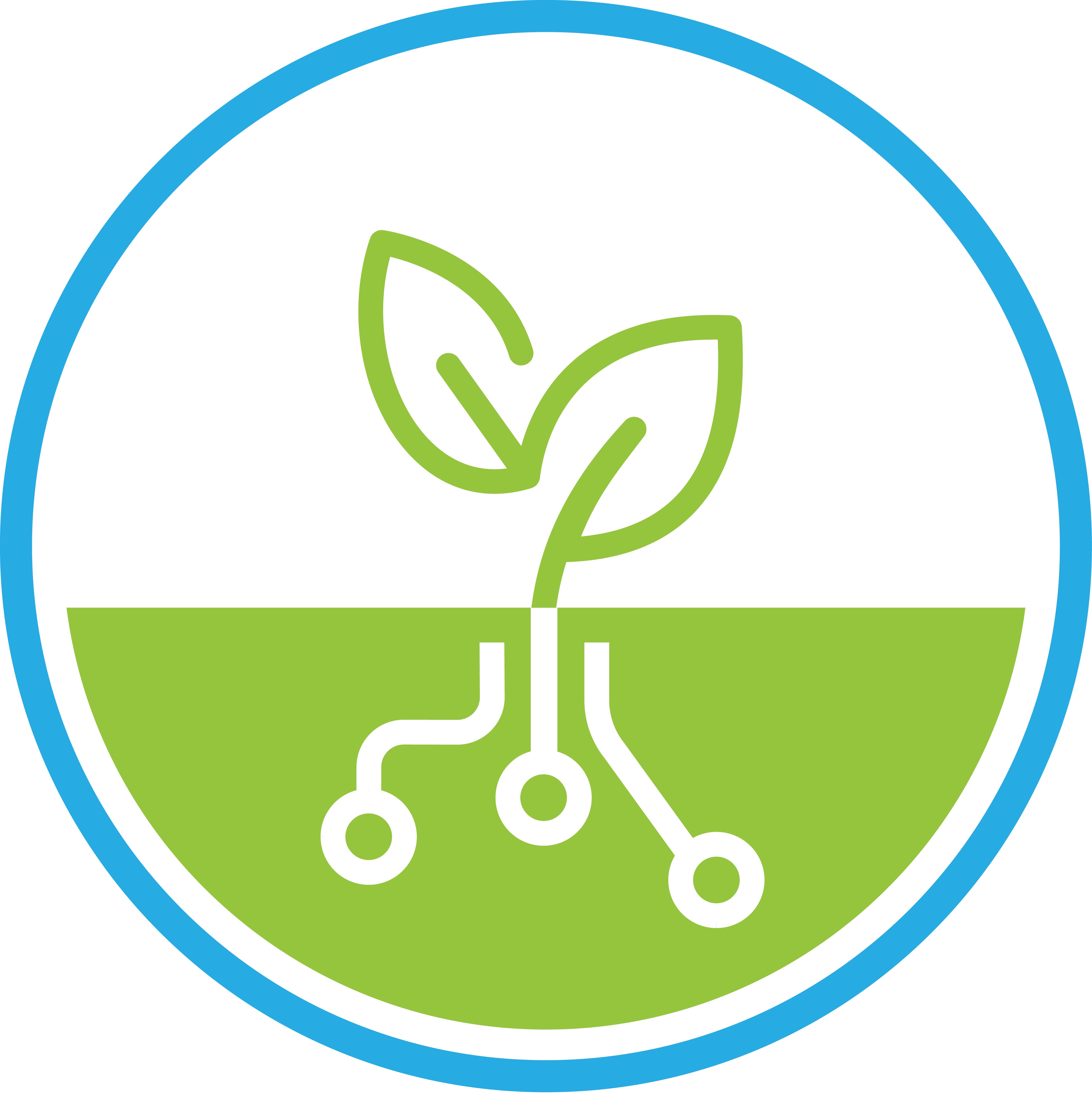 Rural Technology Fund