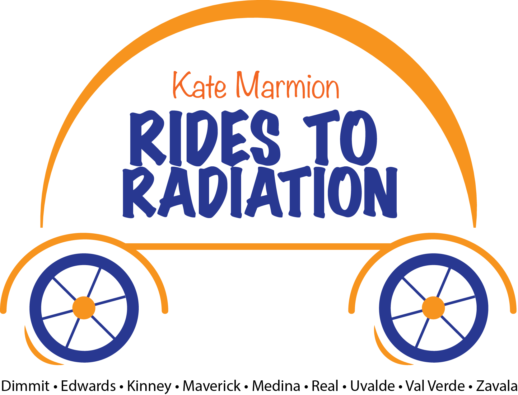 UVALDE HEALTHCARE FOUNDATION