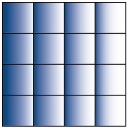 Torrey Pines Institute For Molecular Studies