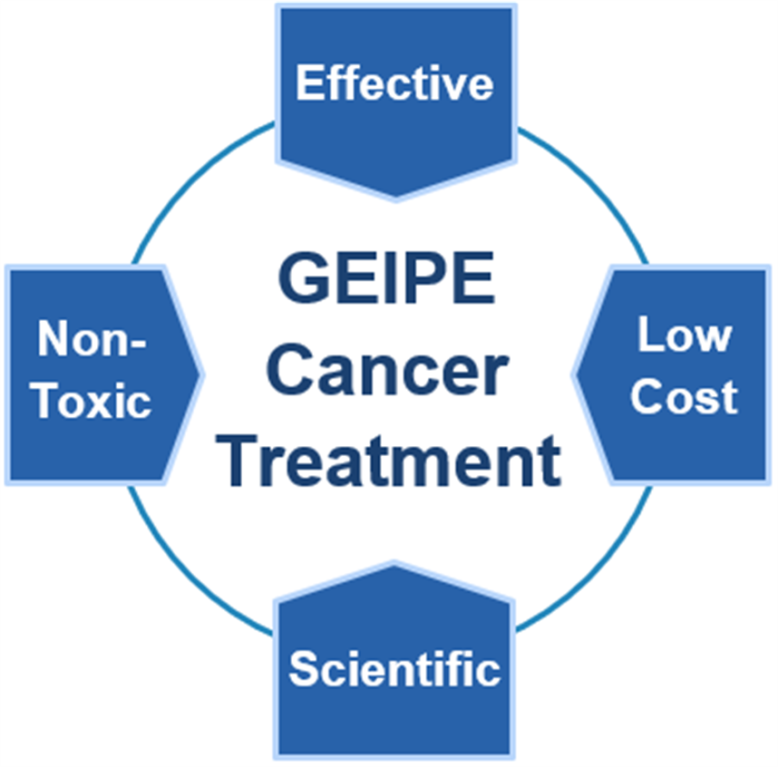 Geipe Cancer Treatment Inc