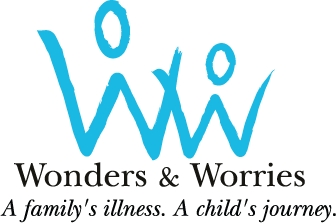WONDERS & WORRIES INC