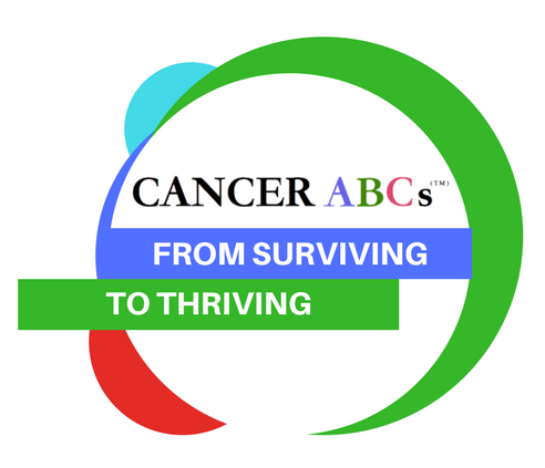 Cancer Abcs, Inc