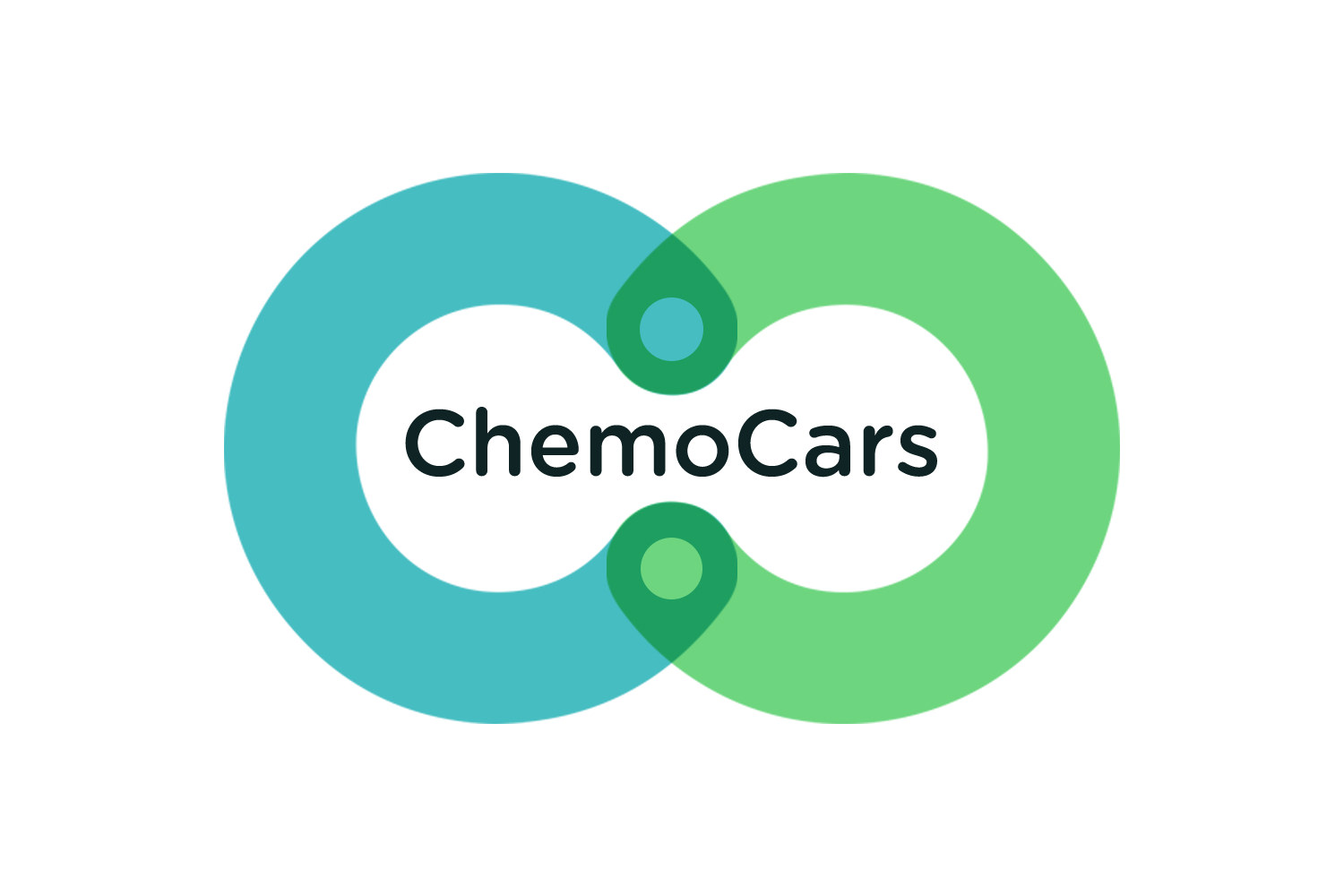 ChemoCars