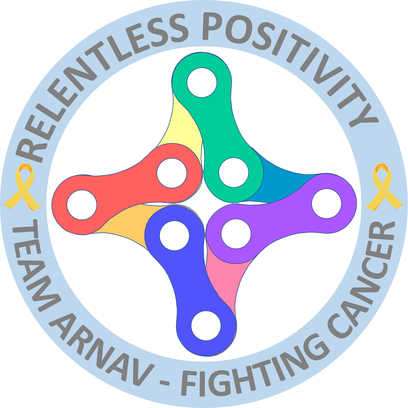 Team Arnav Foundation