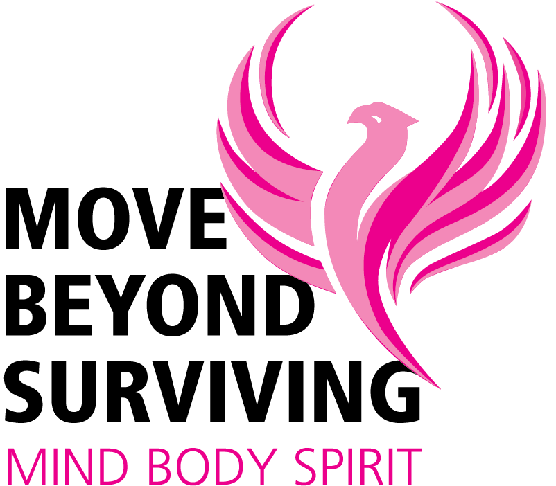 Move Beyond Surviving Inc