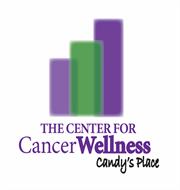 Candys Place Inc