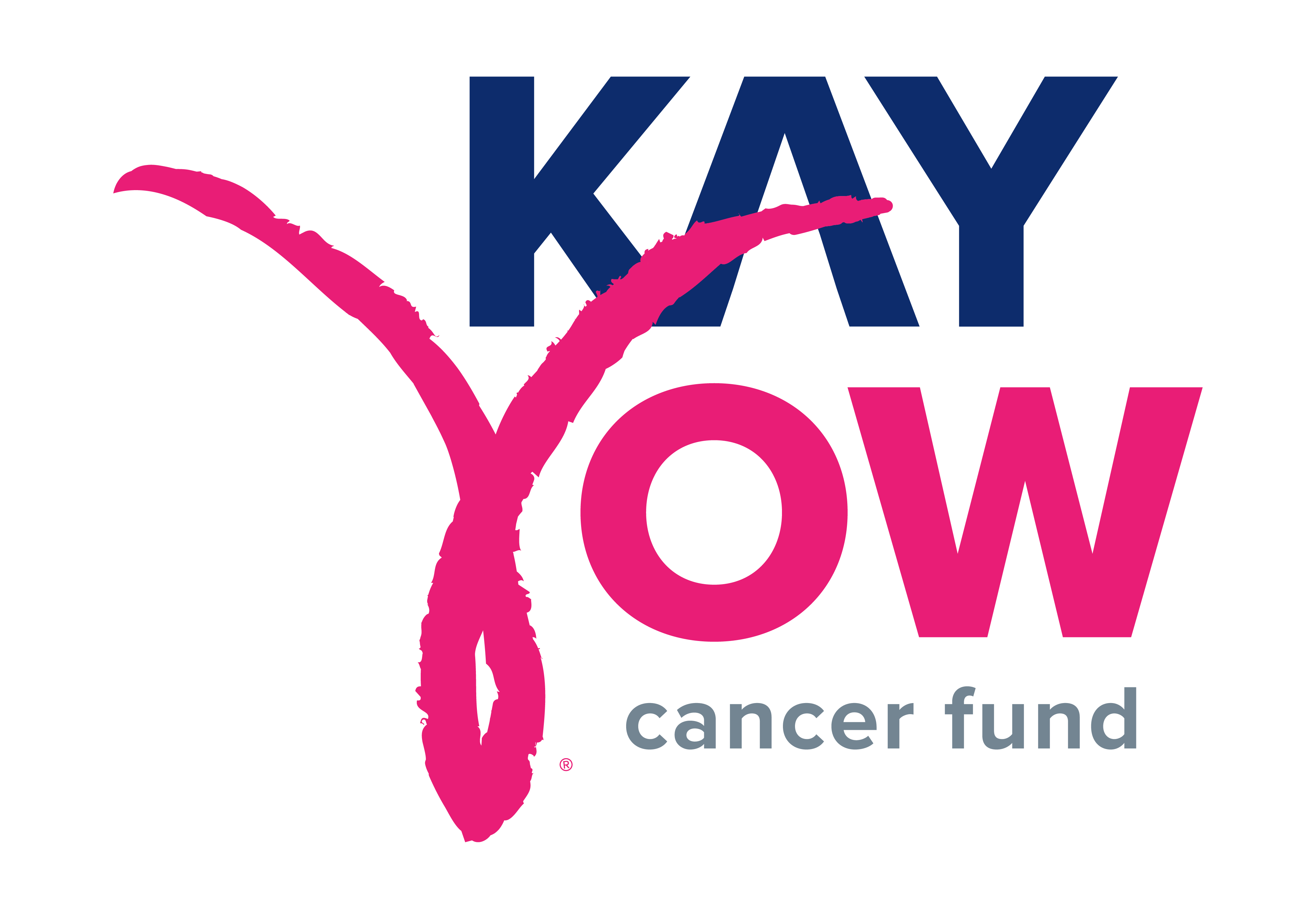 Kay Yow Cancer Fund