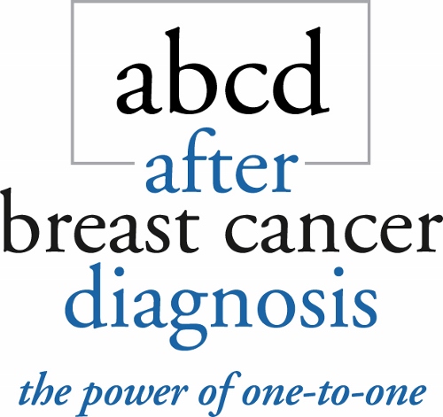 ABCD INC