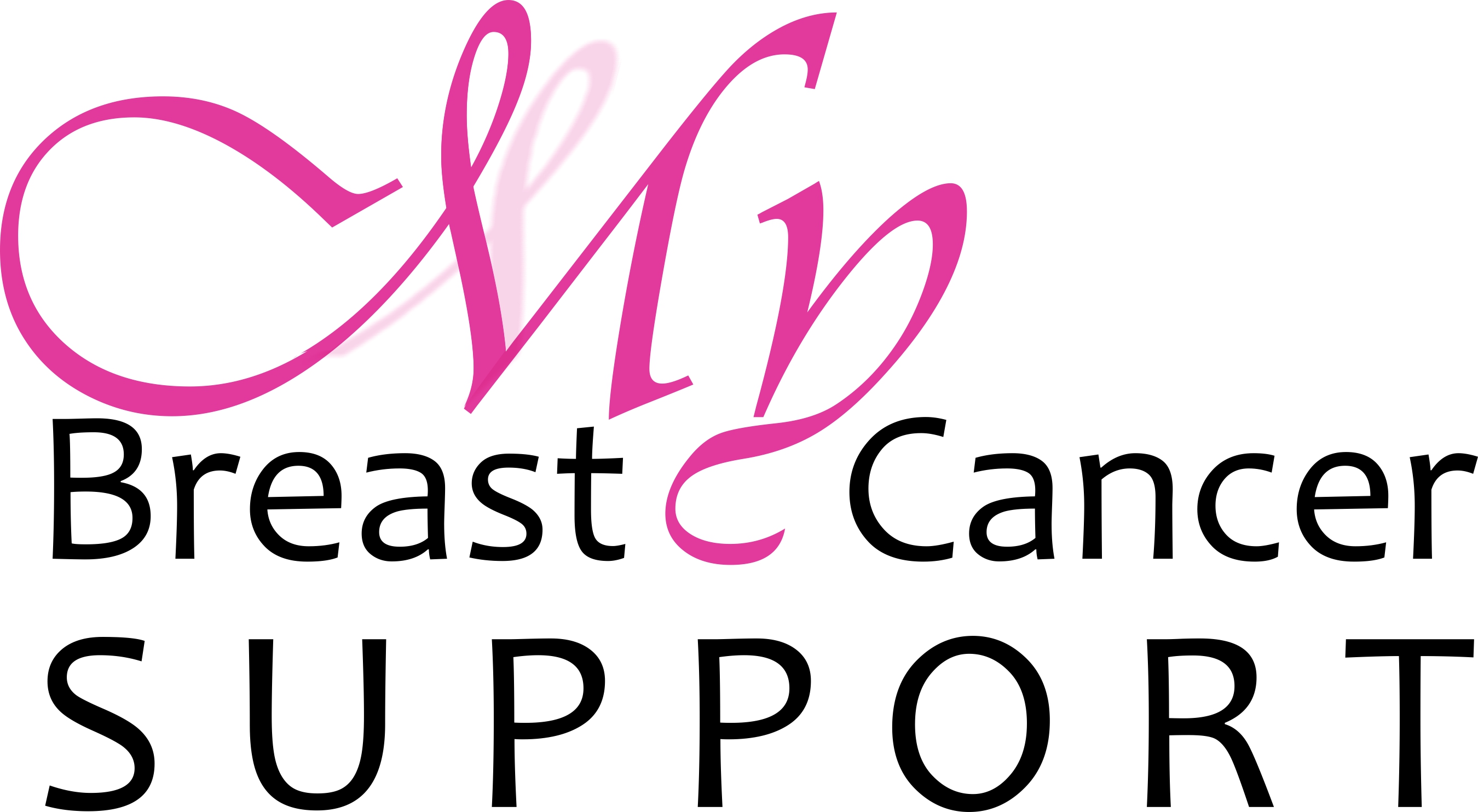 My Breast Cancer Support