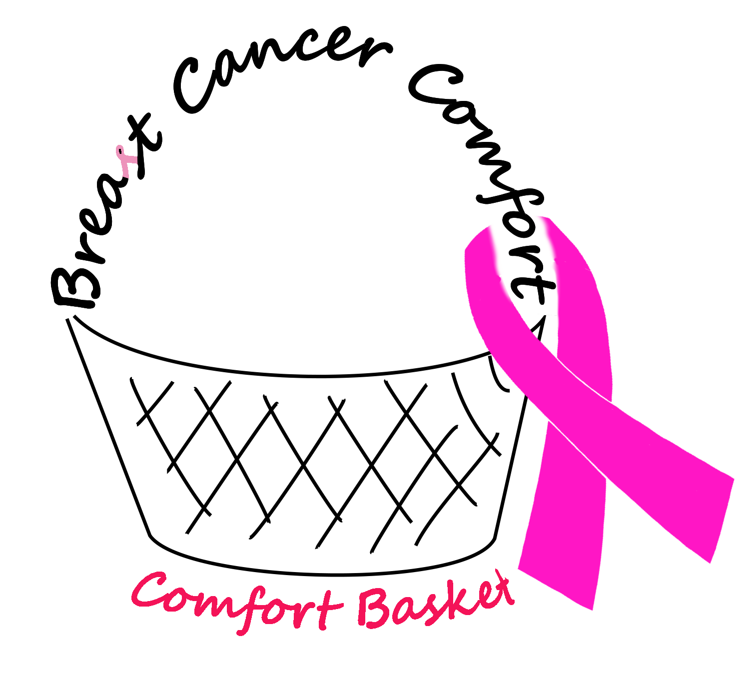 The Breast Cancer Comfort Foundation