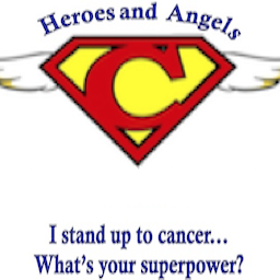 HEROES AND ANGELS CORP