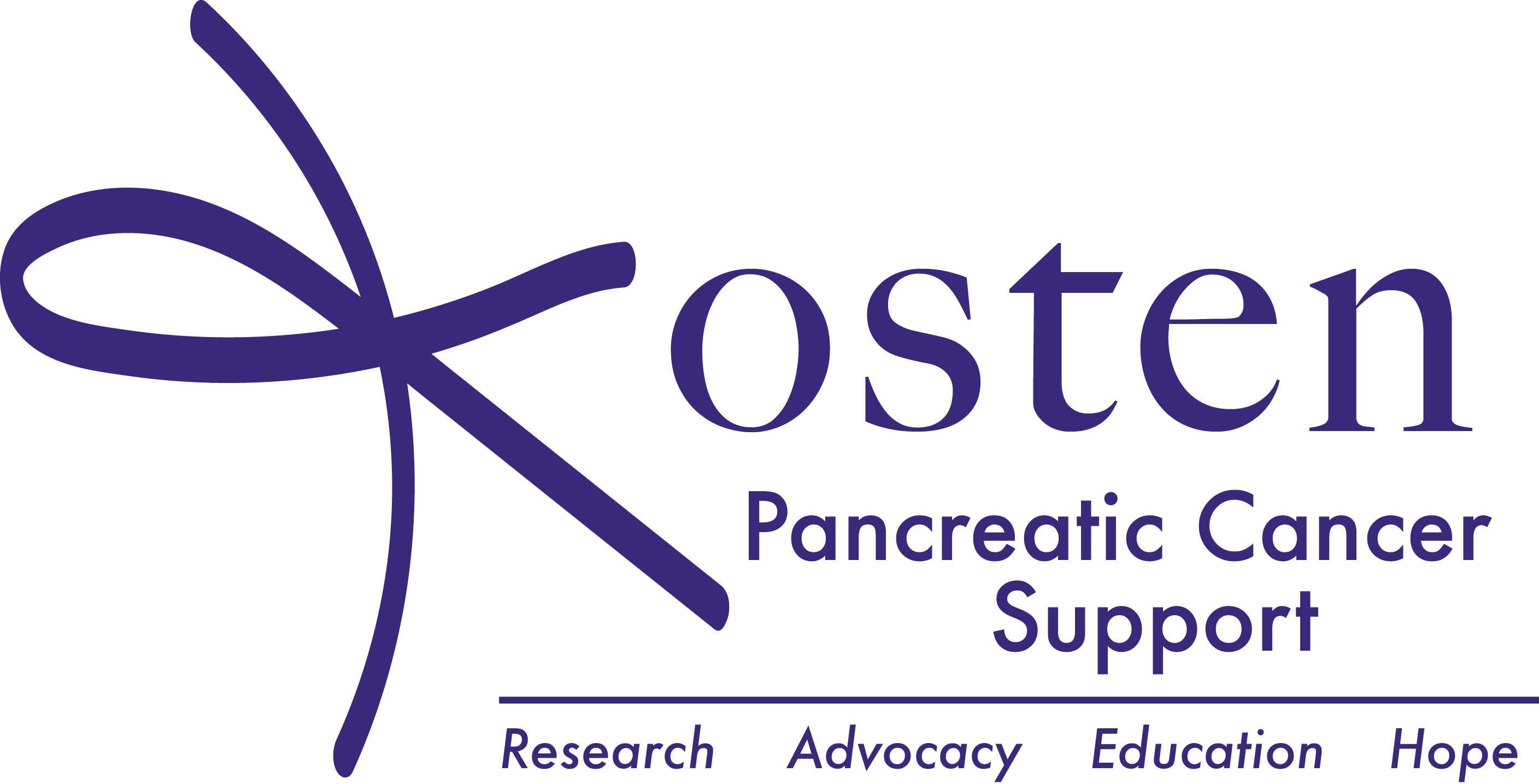 HERBERT KOSTEN PANCREATIC CANCER CHARITABLE FUND